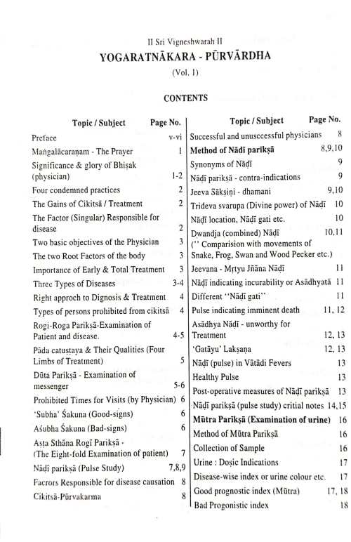 Yoga Ratnakar 2 vols.